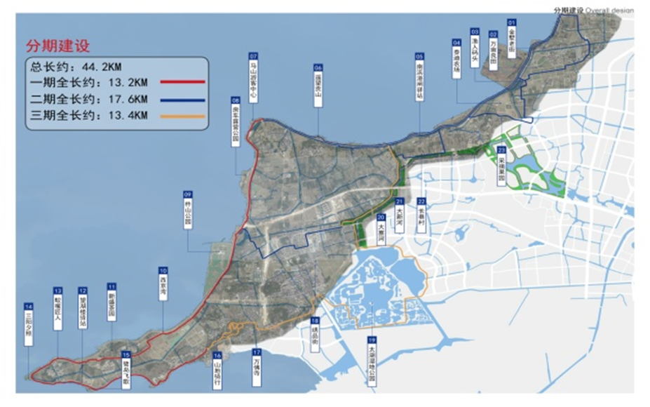 苏州高新区生态城自行车体验之旅(环太湖自行车道)项目